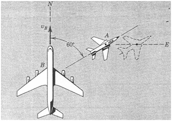 1160_Determine the Actual Absolute Velocity.png